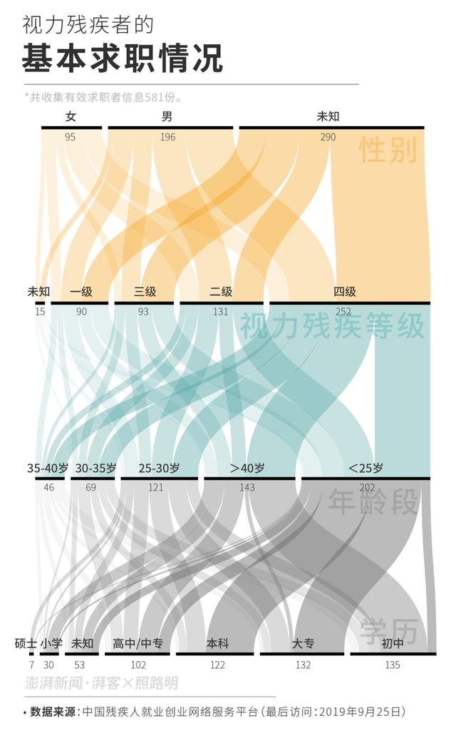 阿启网免费算命大全202