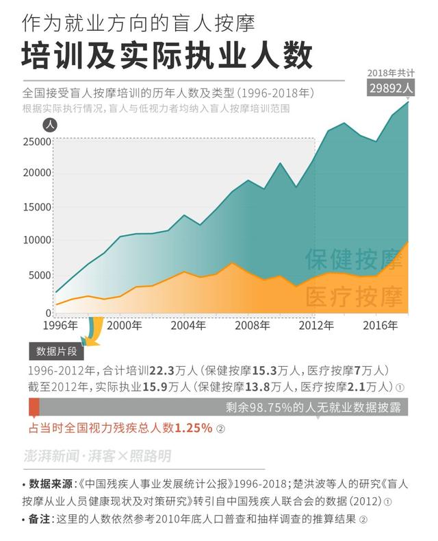 阿启网免费算命大全202