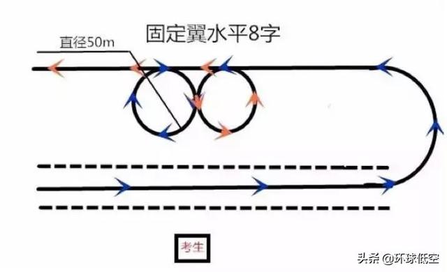 无人机走八字