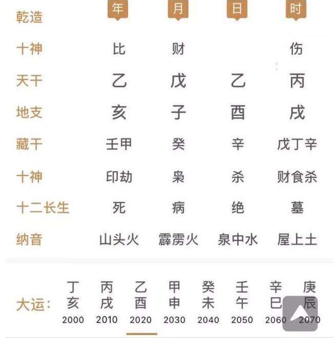 八字看适合银行工作的 在银行工作的八字