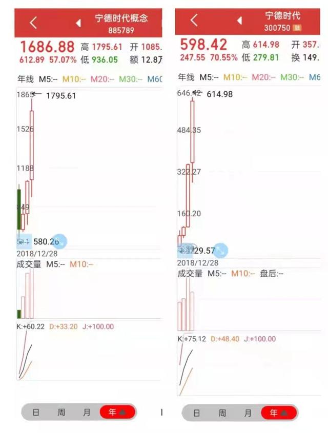 用八字四字词语