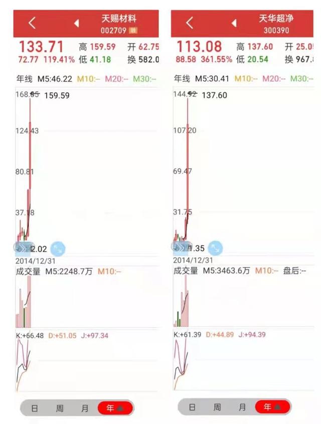 用八字四字词语