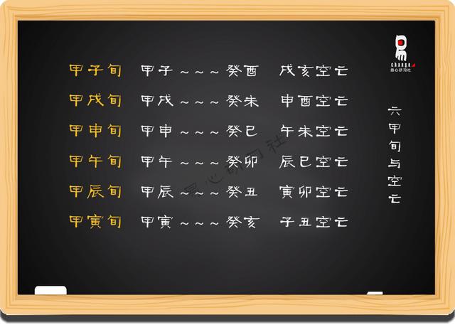 子平八字排盘台湾