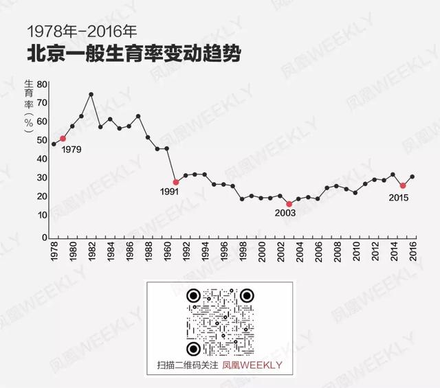 生肖八字俗语