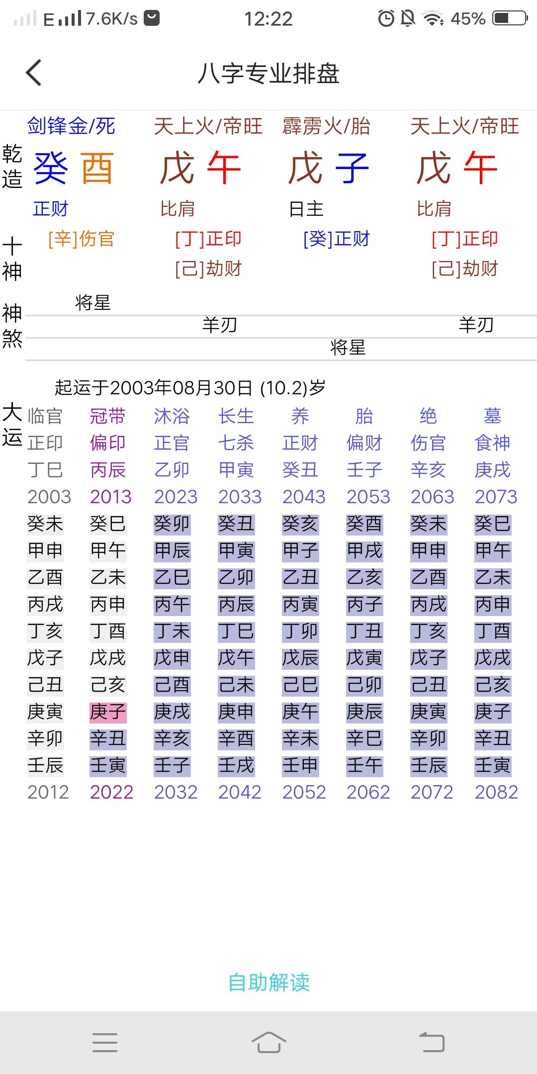 男朋友的妈妈要合我们的八字 女朋友妈妈反对八字不合