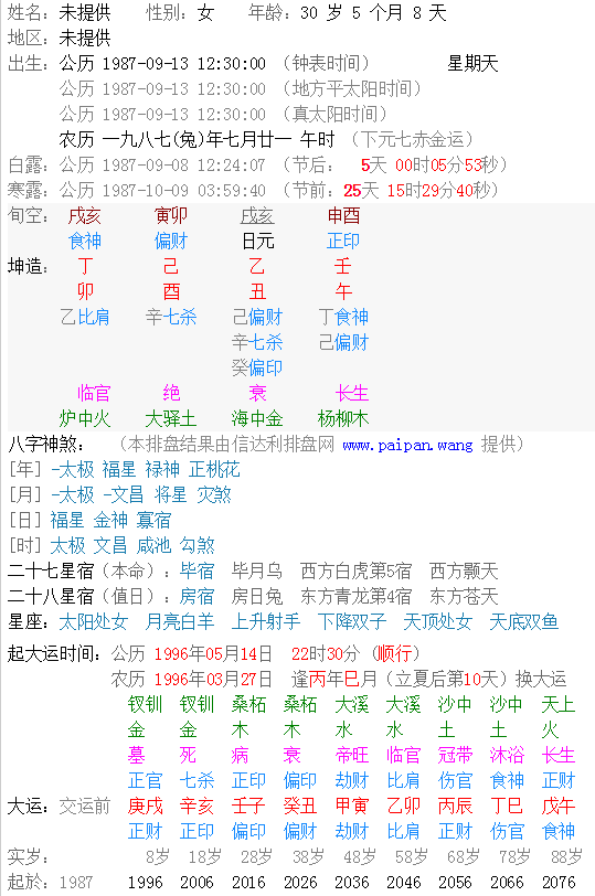 免费八字看2018年运势 八字今日运势非常运势免费