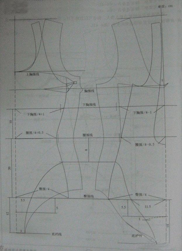 文胸辅料八字结