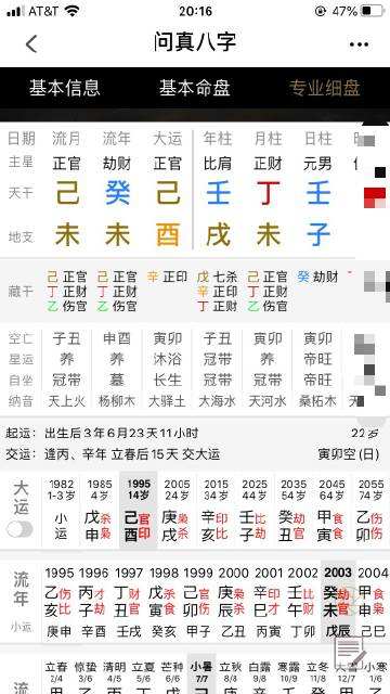 八字知识微博 八字知识大全集