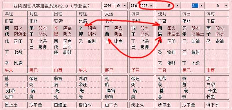 八字月份准吗 八字月份怎么推算