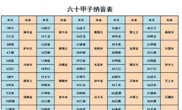 八字免费算异性缘 生辰八字查询免费