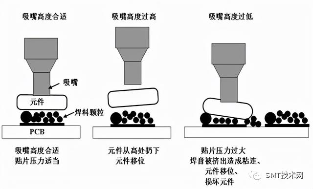 八字库里的余气有用吗