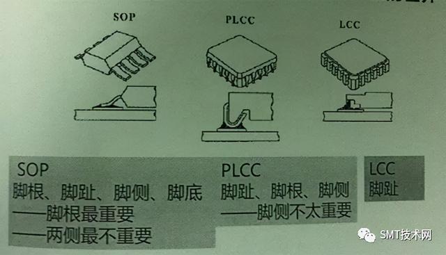 八字库里的余气有用吗