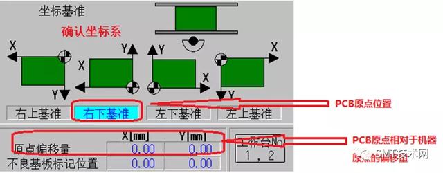 八字库里的余气有用吗