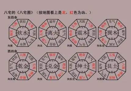 八字有两个子如何 八字有两个太极贵人