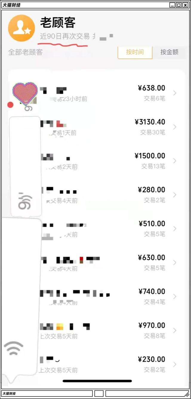 八字的黄金价值是什么