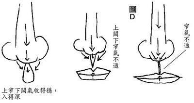 女人人中八字面相