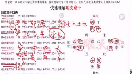 免费易安居八字算命网 易安居免费测八字