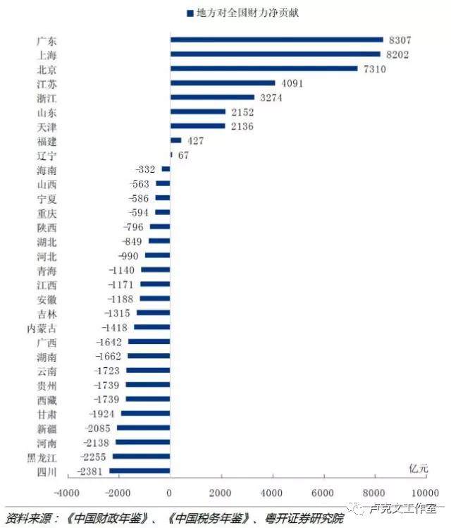 天燃气八字阀