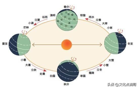 属牛的拜属猴的做干爹八字合不