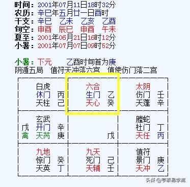 八字排盘免费元亨利贞