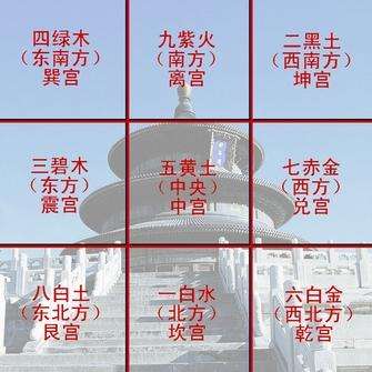 双飞八字排名 双飞八字命格简批