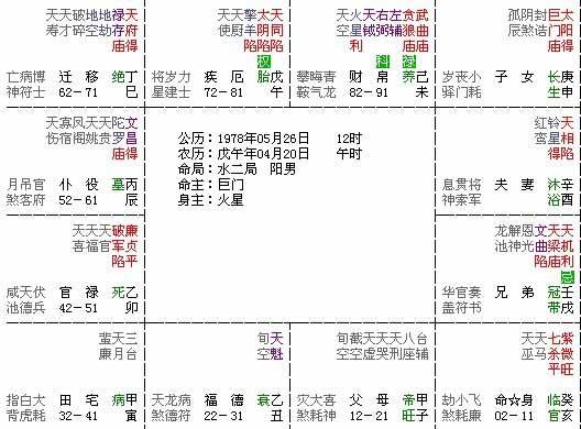 八字有灾无药怎么办 八字如何化解病灾