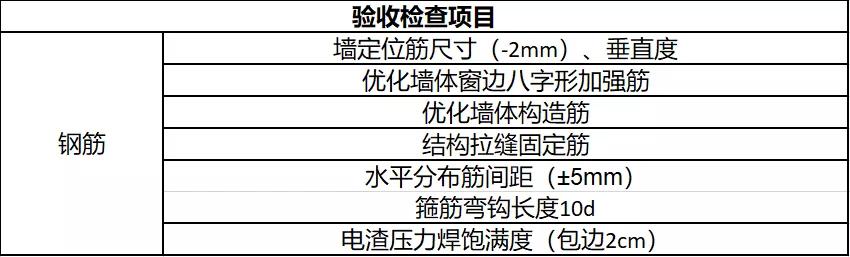 铝合金八字窗怎么测量