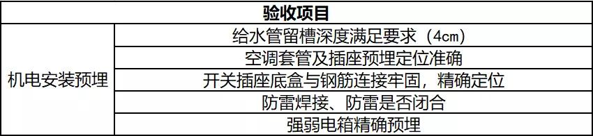 铝合金八字窗怎么测量