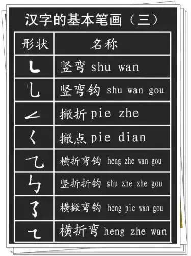 汉字八字的笔画读音