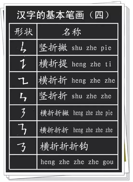 汉字八字的笔画读音