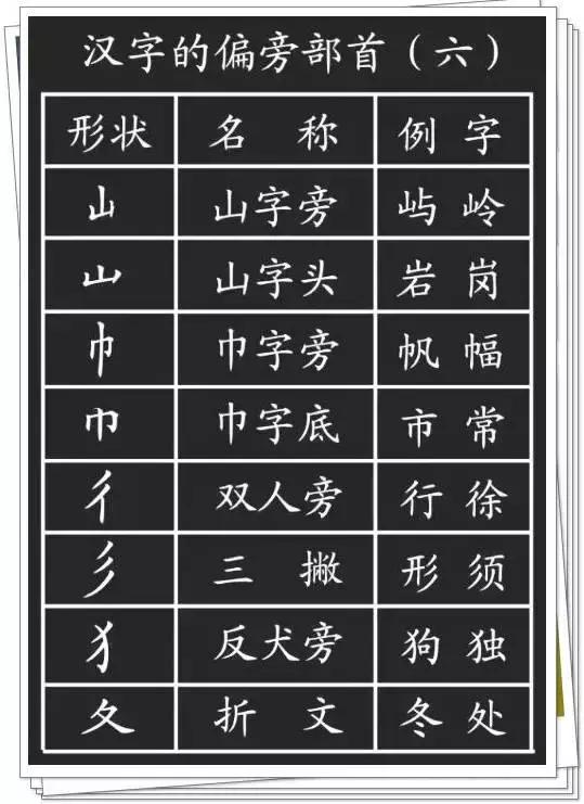 汉字八字的笔画读音