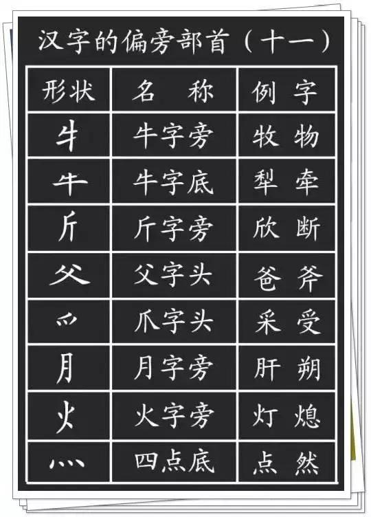 汉字八字的笔画读音