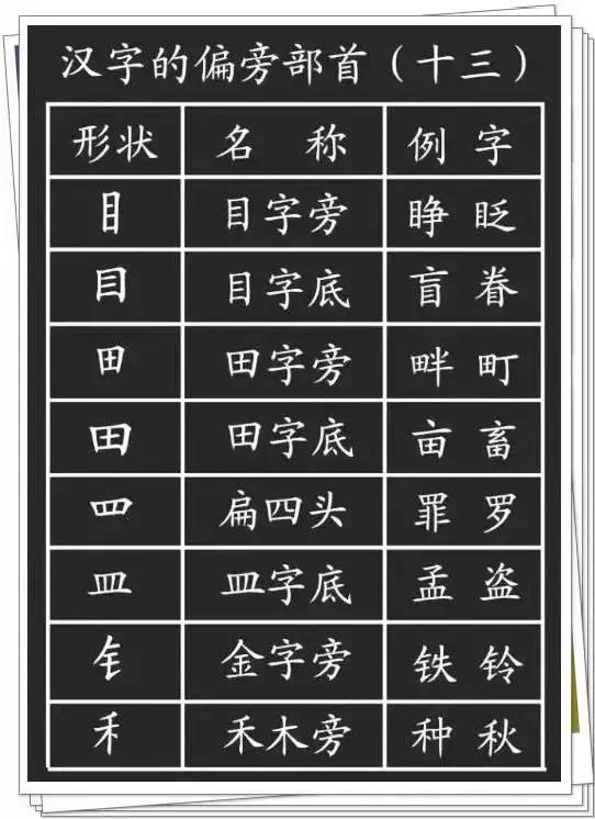 汉字八字的笔画读音