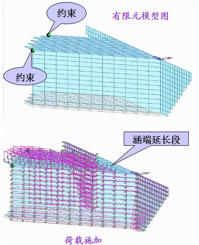 八字翼墙盖板涵的图片