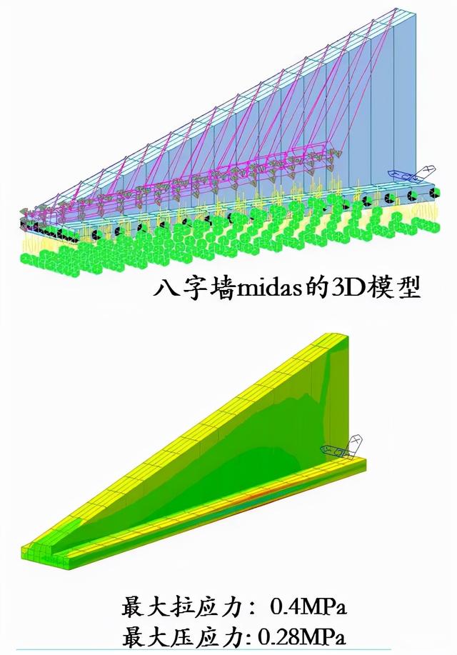 八字翼墙盖板涵的图片