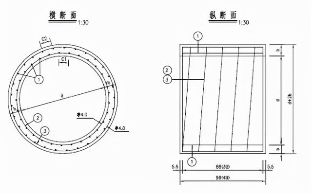 八字翼墙盖板涵的图片