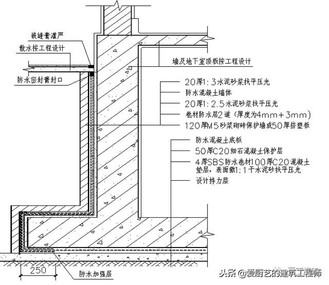 管道顶缝边缝角八字应采用