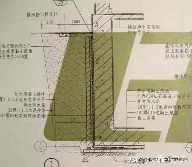 管道顶缝边缝角八字应采用