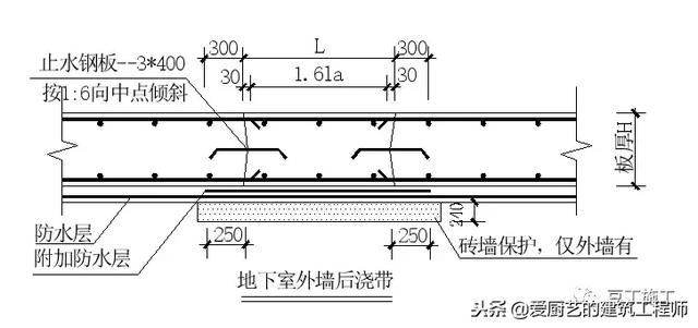 管道顶缝边缝角八字应采用