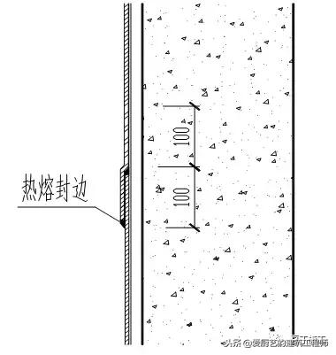 管道顶缝边缝角八字应采用