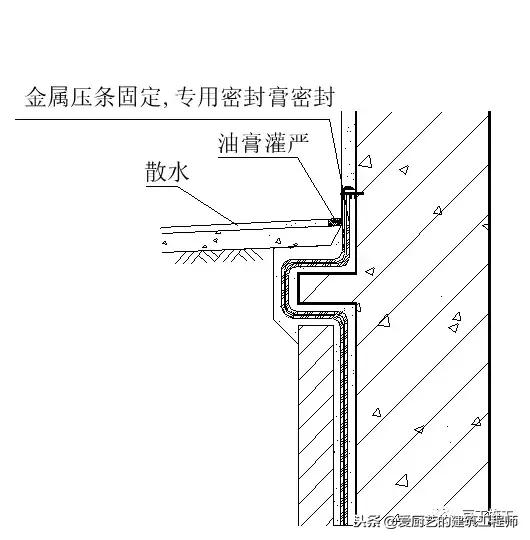 管道顶缝边缝角八字应采用