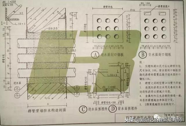 管道顶缝边缝角八字应采用