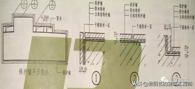 管道顶缝边缝角八字应采用