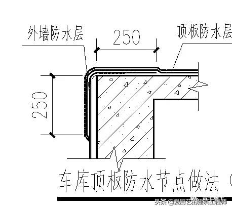 管道顶缝边缝角八字应采用