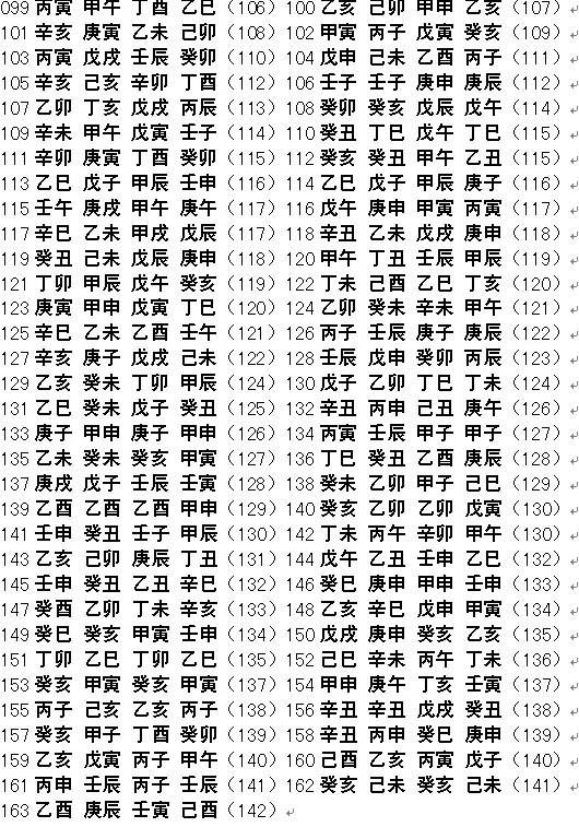 餐馆八字属什么名字测试 八字缺火取什么名字好