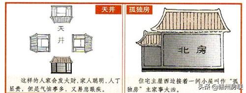 阳宅免费算命网