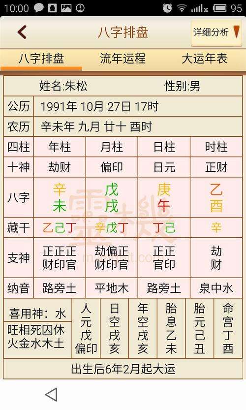 免费算四柱八字 周易免费批八字四柱