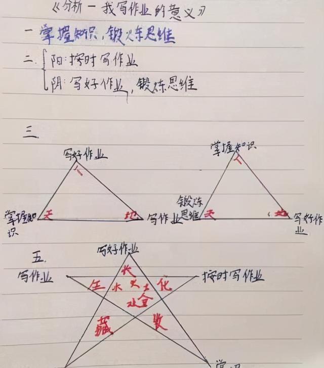 一长八字作文