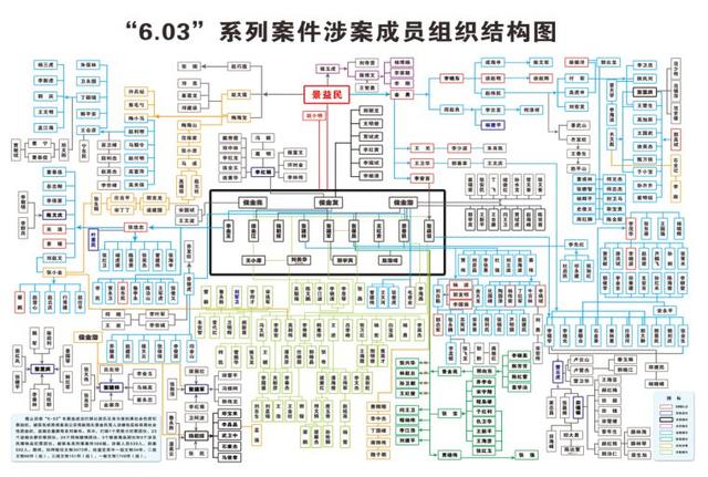 生辰八字偷运换命破解