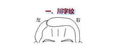 两眉间有八字纹是舍